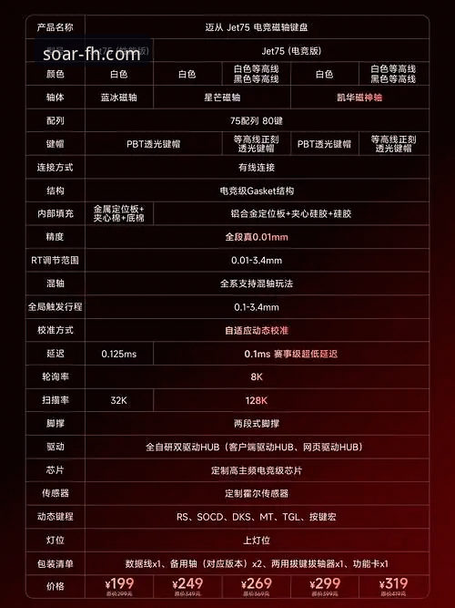 资深用户实测fh凤凰体育官网功能：从直播流畅度到数据分析的完整使用心得